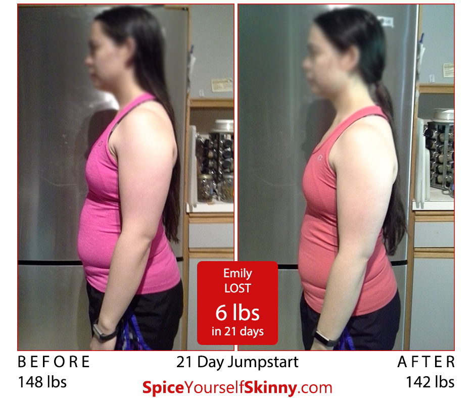 21Day Spice Yourself Skinny Jumpstart — SpiceYourselfSkinny